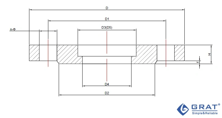 Wafer ductiel ijzer PTFE stoel vlinderklep luchtactuator enkelwerkend vlinderklep 0