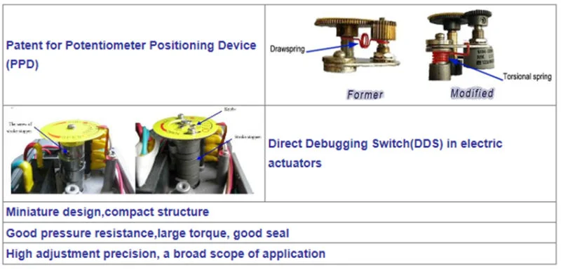 Gewone temperatuur snelle open elektrische actuator AC380V Flankenverbinding voor boten 0