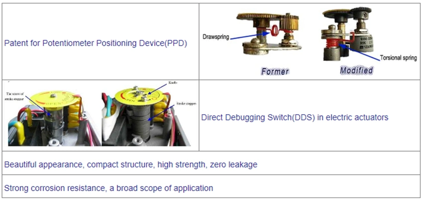 SS Vinnige open elektrische actuator Flangeraansluiting IP67 Elektrische kogelklep actuator 0