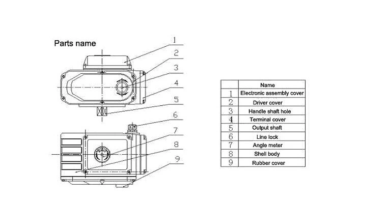 Compact actuator van roestvrij staal Direct aangesloten IP67 Quarter Turn Electric Actuator 1