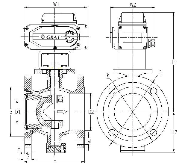 IP67 elektrische regelklep van roestvrij staal AC220V actuator regelklep waterbal 1