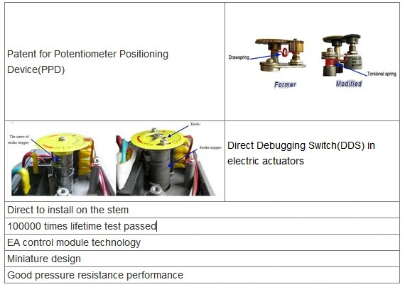 AC220V DN15-250 Kleine vloeistofflensverbinding Elektrische regelklep 0