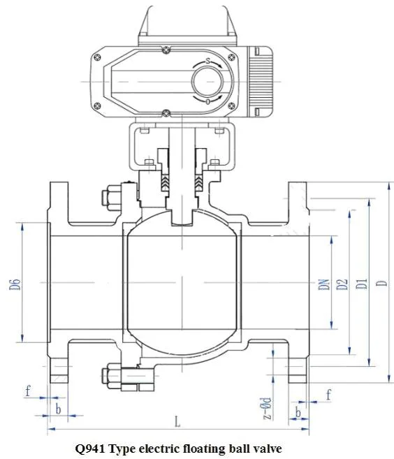 ASME-standaard elektrisch aangedreven kogelklep 4 inch Rb Floating CF8 Ball Valve 1
